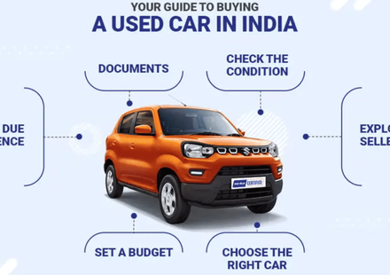 Used Cars in India: How to Buy, Sell and Check the Right Price Online